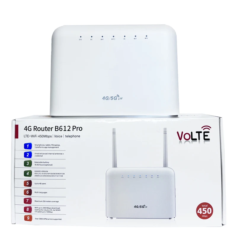 Volte-B612 Pro roteador wifi com cartão sim e bateria opcional, roteador doméstico sem fio, 300Mbps, 4G, 5G, Lte