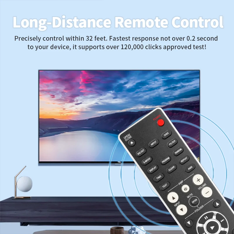 RC004SA Remote Control Compatible With Marantz CD Player SR5004 SR1041 SR6004 SR5005 SR5003 SR4003 CD5005 CD6006 CD6005 CD5004 C