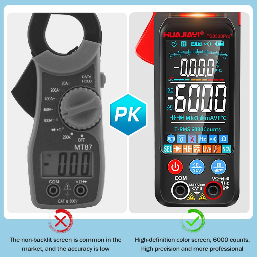 HUAJIAYI Color Large Screen Clamp Meter AC DC Current Clamp Multimeter Digital 400A Multimetro 6000 Counts alicate amperimetro