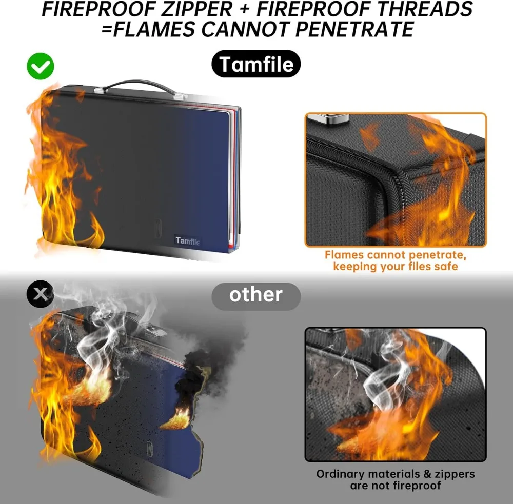 Fireproof Safe Box with Lock, Water Resistant Hard Case for Documents, Valuables, Laptop in Black