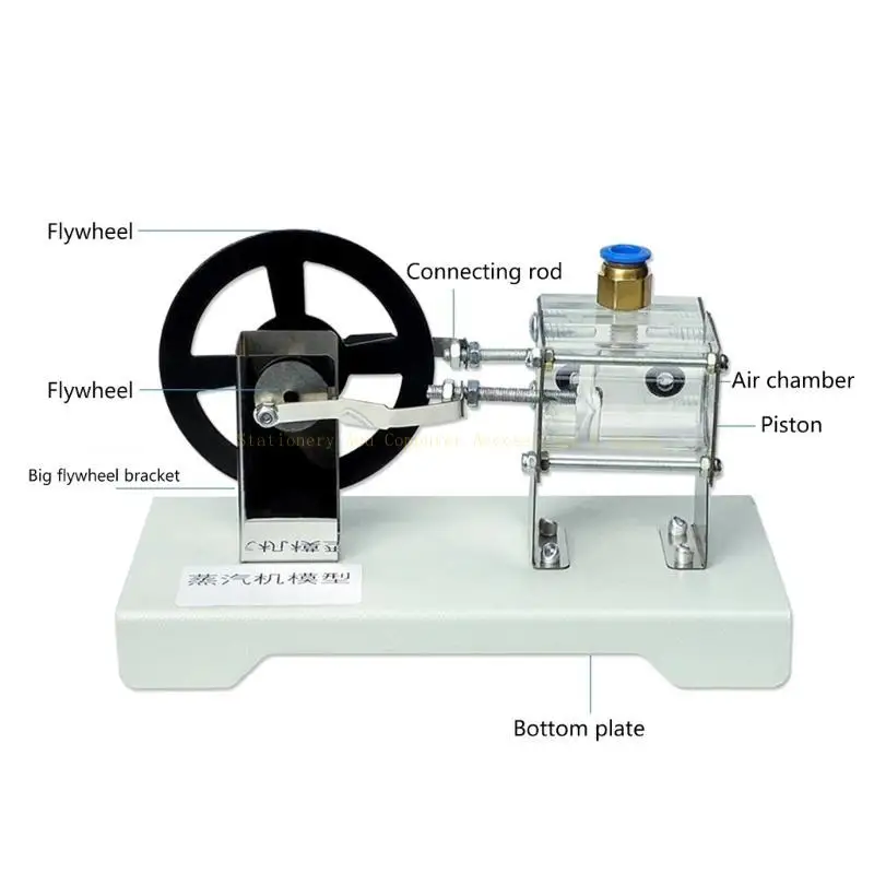 

Multifunctional Steam Engine Model Science Education Supplies Physical Experimental Education Toy for Kids Students