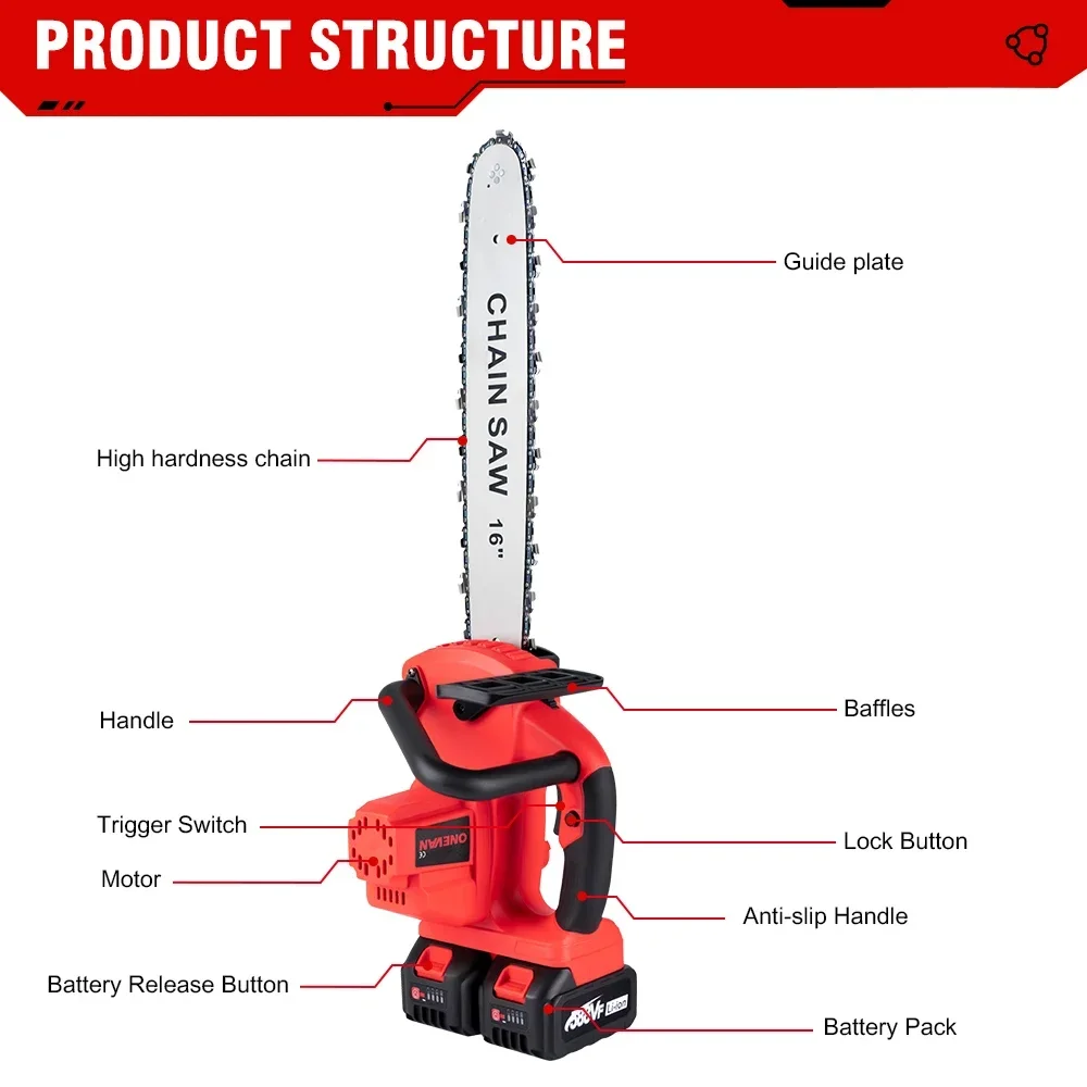 ONEVAN 16Inch 7980w Brushless Electric Chainsaw Cordless Pruning Woodworking Garden Cutting Power Tool For Makita 18v Battery