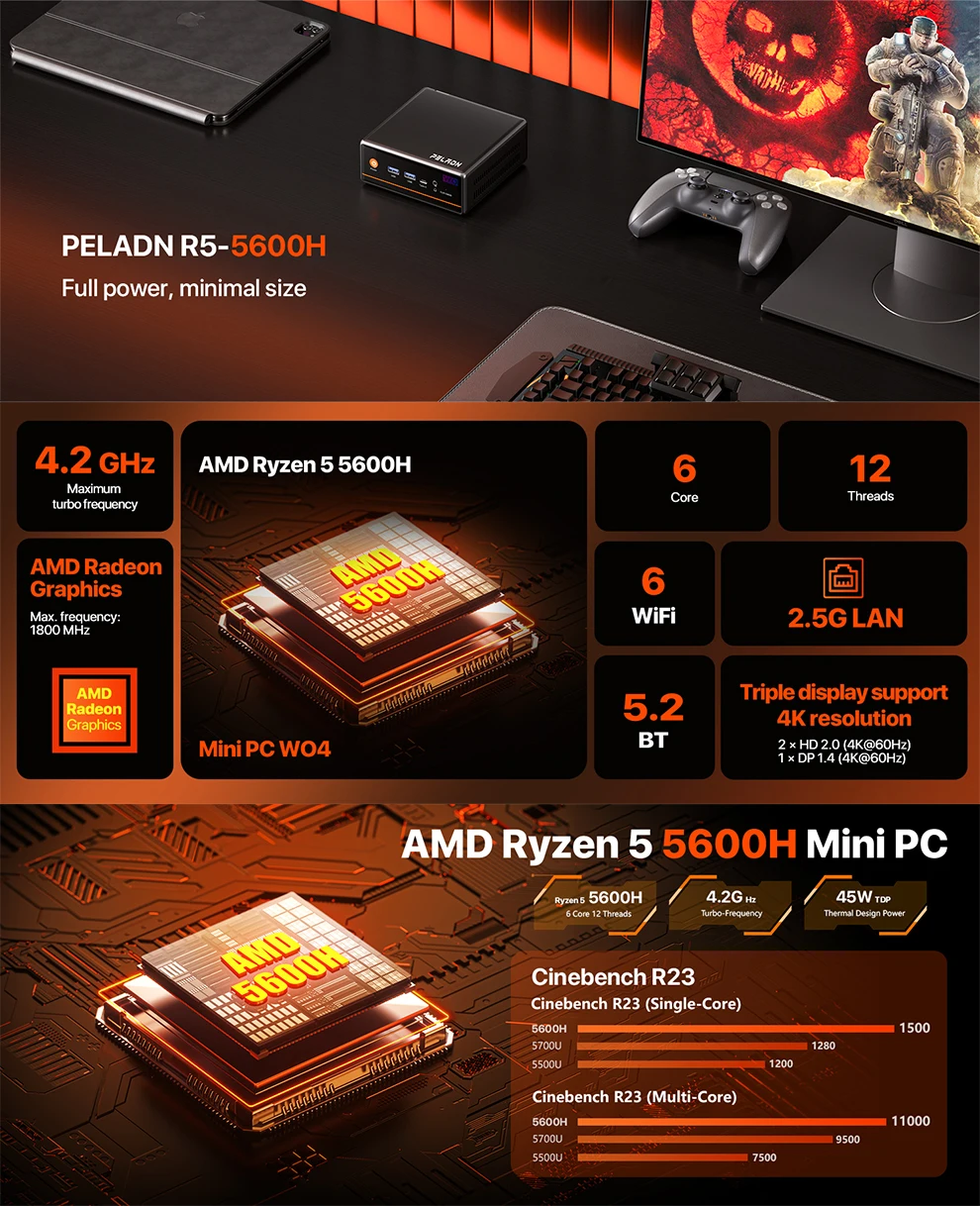 PELADN Mini PC AMD Ryzen 5 5600H (6C/12T, up to 4.2GHz), WiFi 6/ BT5.2 Micro PC for Gaming 3-Year Warranty & Office Barebone