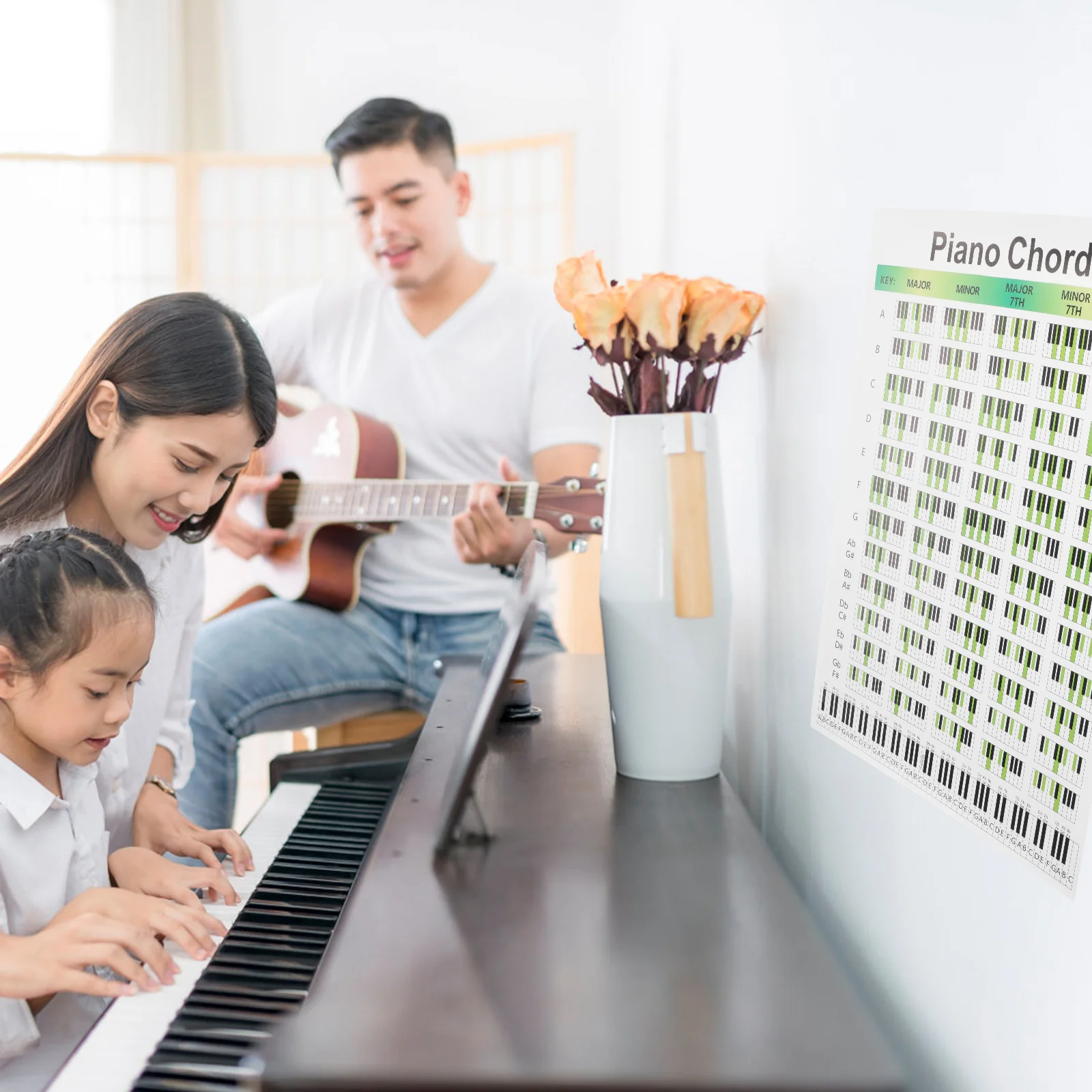 

Piano Chord Diagram Paper Chord Chart For Wall Mount Practice Beginner Learning Reference Guide Educational Poster Display Board