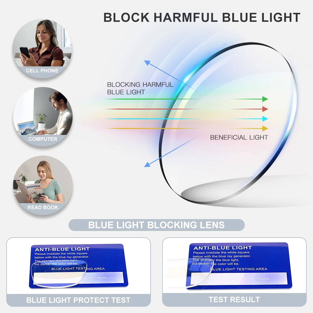 Retro Glasses Frame for Men and Women, Computer Eyeglasses, Anti-Blue Light, Eyewear Frame, Photochromic Lenses, Fashion