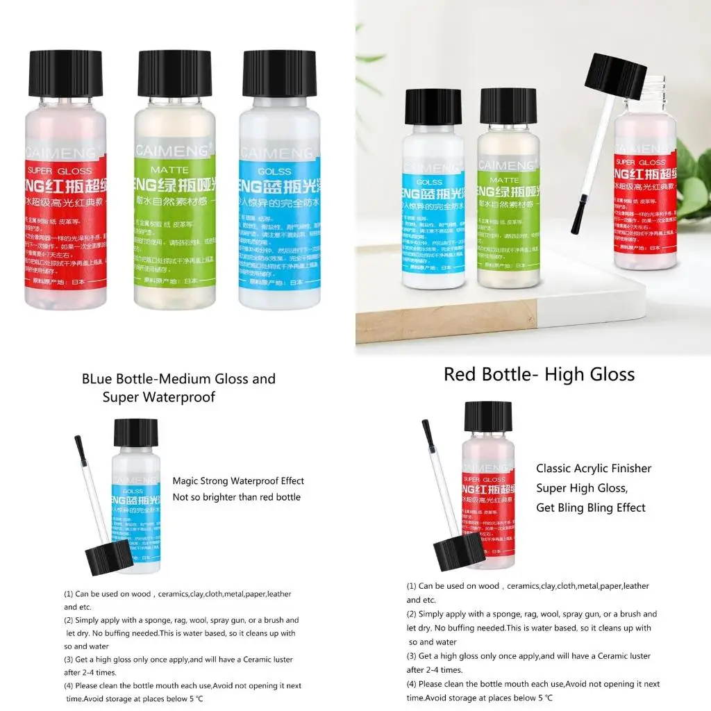 High Gloss Finish Coating for Stone Clay Resin 0.67oz Waterproof Gloss Protective Topcoat Matte Finish Coating