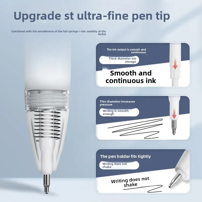 قلم جل سريع الجفاف، قلم حبر محايد للكتابة بسلاسة، قلم فرشاة امتحان للطلاب، أدوات مكتبية للمدرسة، مستلزمات الدراسة من نوع الصحافة