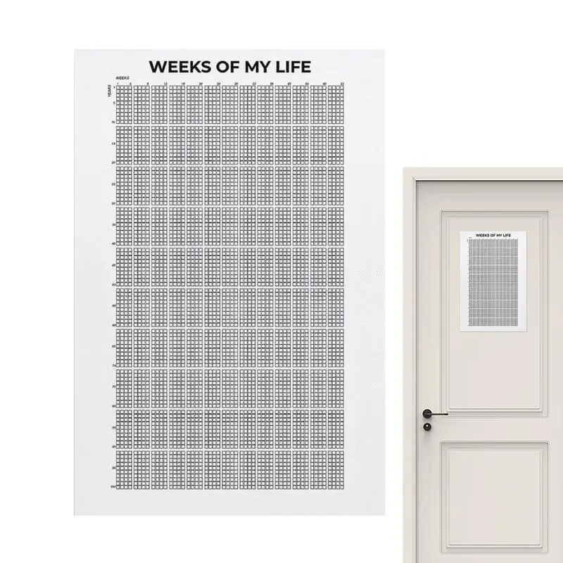 Weeks Of My Life Poster Print Painting Room Modern Mural Vintage Decoration Art Picture Funny Decor Wall Home No Frame