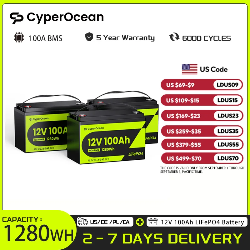 CyperOcean 12V 100Ah LiFePO4 Battery 3 Packs, Deep Cycle Maintenance Free Lead Acid Replacement, Built-in 100A BMS, Low Temperature Protection for RV Solar Home Energy Storage Marine Camping Off-Grid