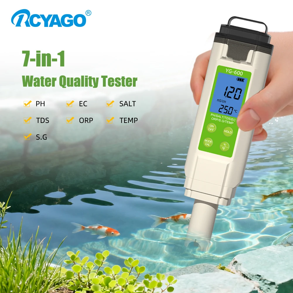 Rcyago 7-In-1 Digit…