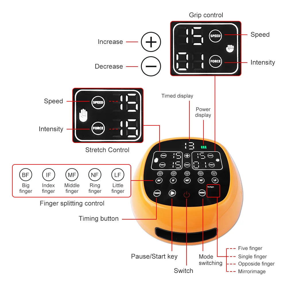 Rehabilitation Robot Glove Hand Rehabilitation Trainer Device for Stroke Hemiplegia Hand Function Recovery Finger Training Rehab