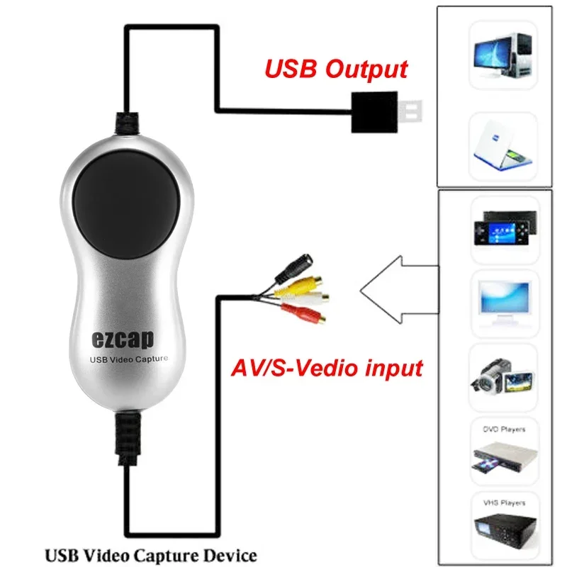 Ezcap USB2.0 AV S Video Capture Card DVD VHS DVR 8mm Analog Audio Video Recorder Grabber To Digital Converter for Windows 10/8/7