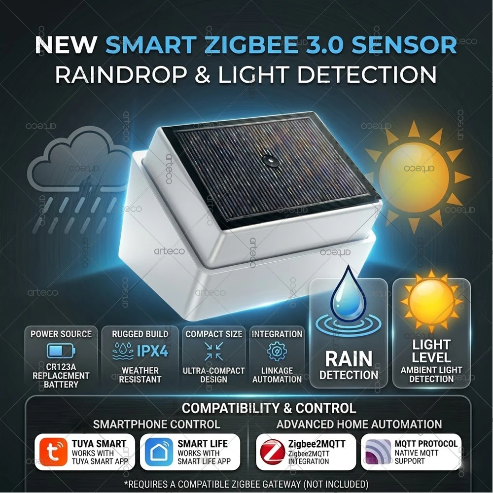 Smart Zigbee 3.0 Rain Drop Sensor With Light Detector Water Leak Sensor Real Time Monitor For Tuya/Home Assistant Z2M/Smart Life