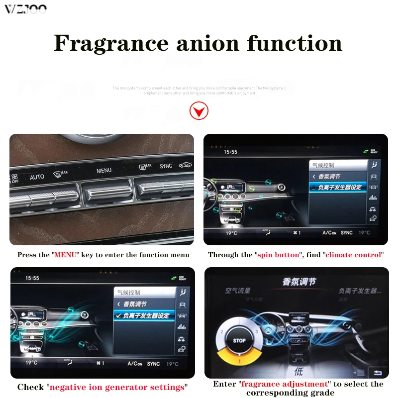 For Mercedes-Benz fragrance negative ion system original C200L E300L C-class w205 S-class w222 GLC x253 aromatherapy perfume