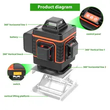 Laser Level 3D Green 360 Cross Self-Leveling #3
