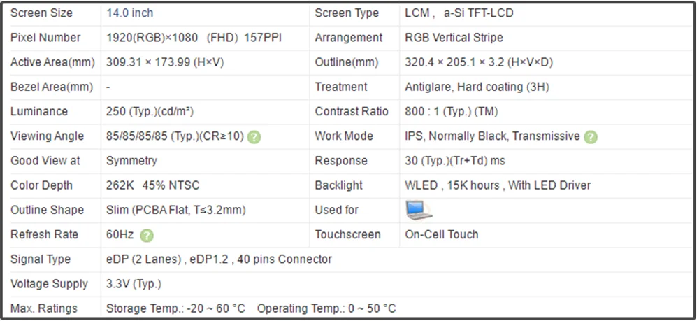 R140NWF5 R6 14 inch LCD Touch Screen IPS Laptop Panel FHD 1920x1080 EDP 40pins P/N SD10R13086 FRU 01YU641