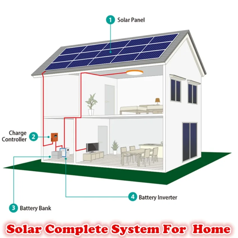 Nacyc 5 kw off grid solar power system with Battery and Inverter for Solar Home Complete System with Electricity Power C2