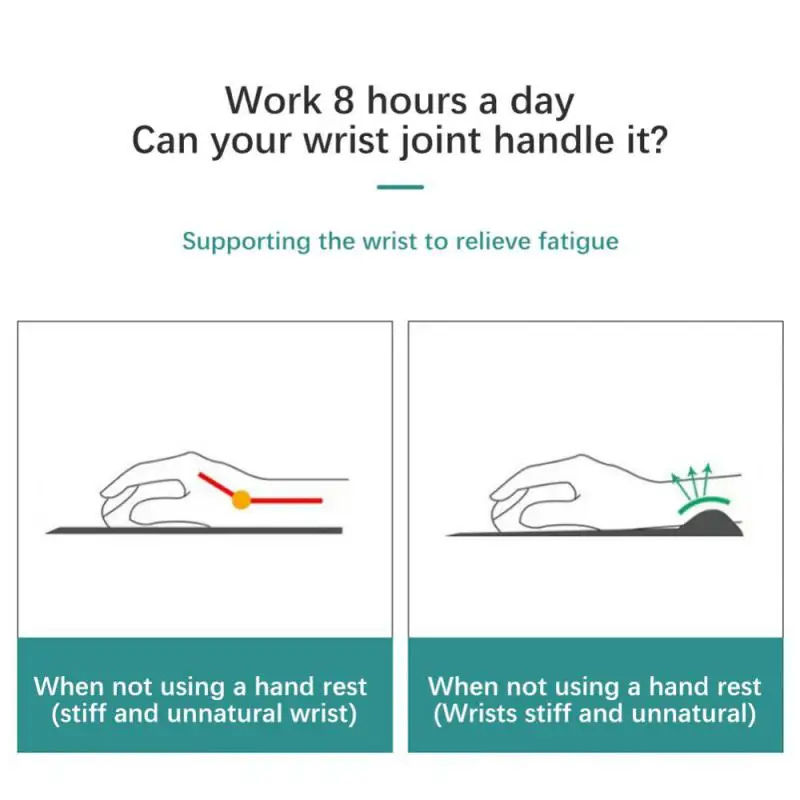 Ergonomic Wrist Rest Mouse Pad Comfortable Wrist Support Non Slip EVA Mice Mat Soft Mousepad For PC Laptop Computer