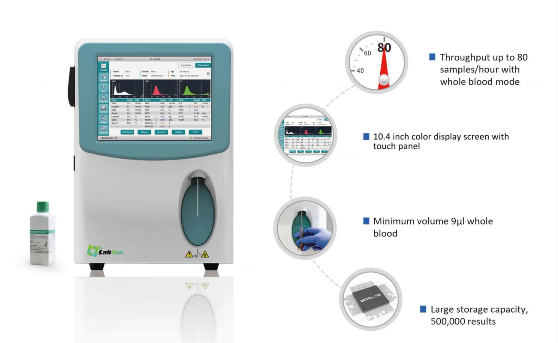 LABTEX CBC WBC test Machine Auto Analyzer Hematologie Analyseur