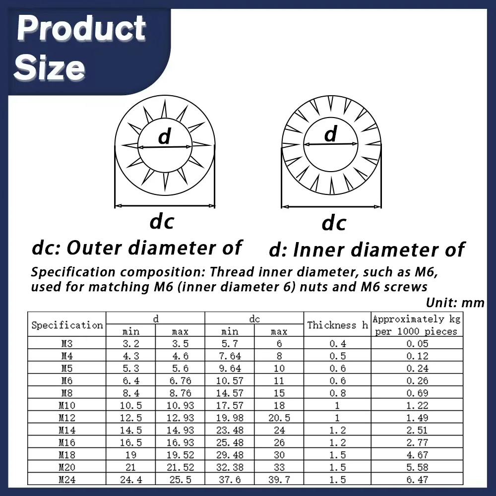 304 Stainless Steel External Internal Serrated Lock Washer Star Toothed Lock Spacer Gasket M2 M2.5 M3 M4 M5 M6 M8 M10 M12M14-M30