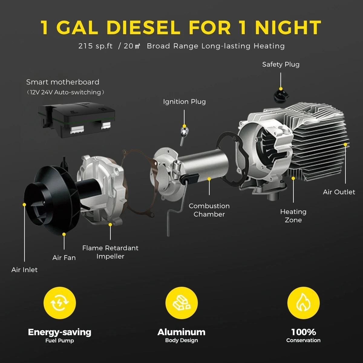 Aquecedor de ar diesel portátil, 8kw, 12v, 24v, 110-240v, com controle lcd, aquecedor de carro, tudo em um, aquecedor de ar de estacionamento para carro, rv, acampamento