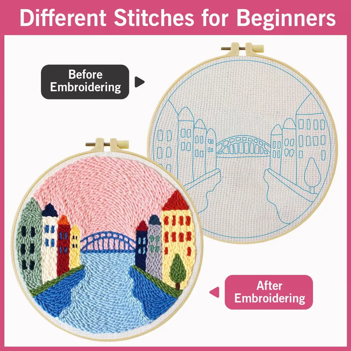 20X20CM/7,87 Zoll Landschaft - Stadtbild Stanznadel-Stickset, Stickerei, gestrickte Stickerei, DIY handgemachtes Geschenk – Detail 5