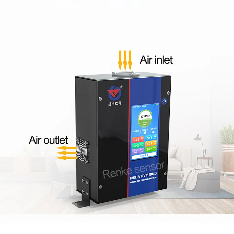 精密機器 マイナス酸素イオン O2 アニオン測定 空気イオン計 マイナスイオンモニター
