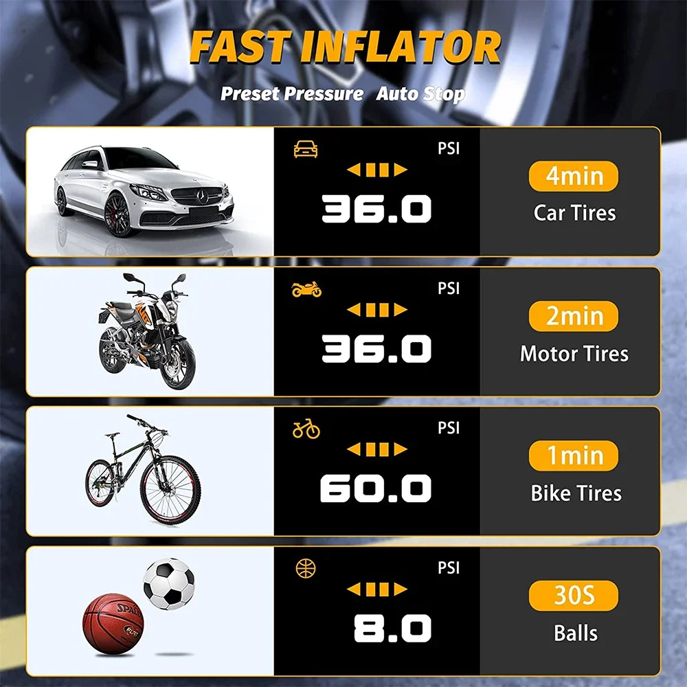 Electric Air Pump Tyre Inflator S5 Smart Car Air Compressor With LED Lamp For Motorcycle  Balls Tire Portable Inflatable