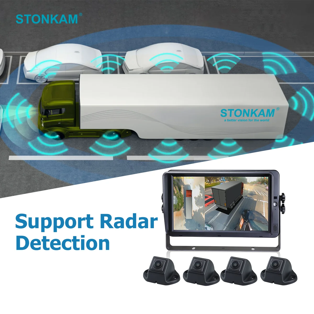 STONKAM 360 degree cameras bird view system for reversing truck bus heavy  vehicle support wifi gps tracking