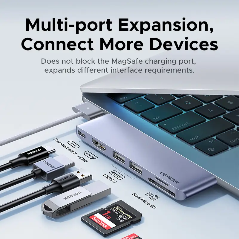 UGREEN 6-in-2 USB-C HUB Type-C to Thunderbolt 3 4K HDMI SD&TF USB3.0 Adapter for MacBook Pro Air Docking Station USB-C Splitter - 2