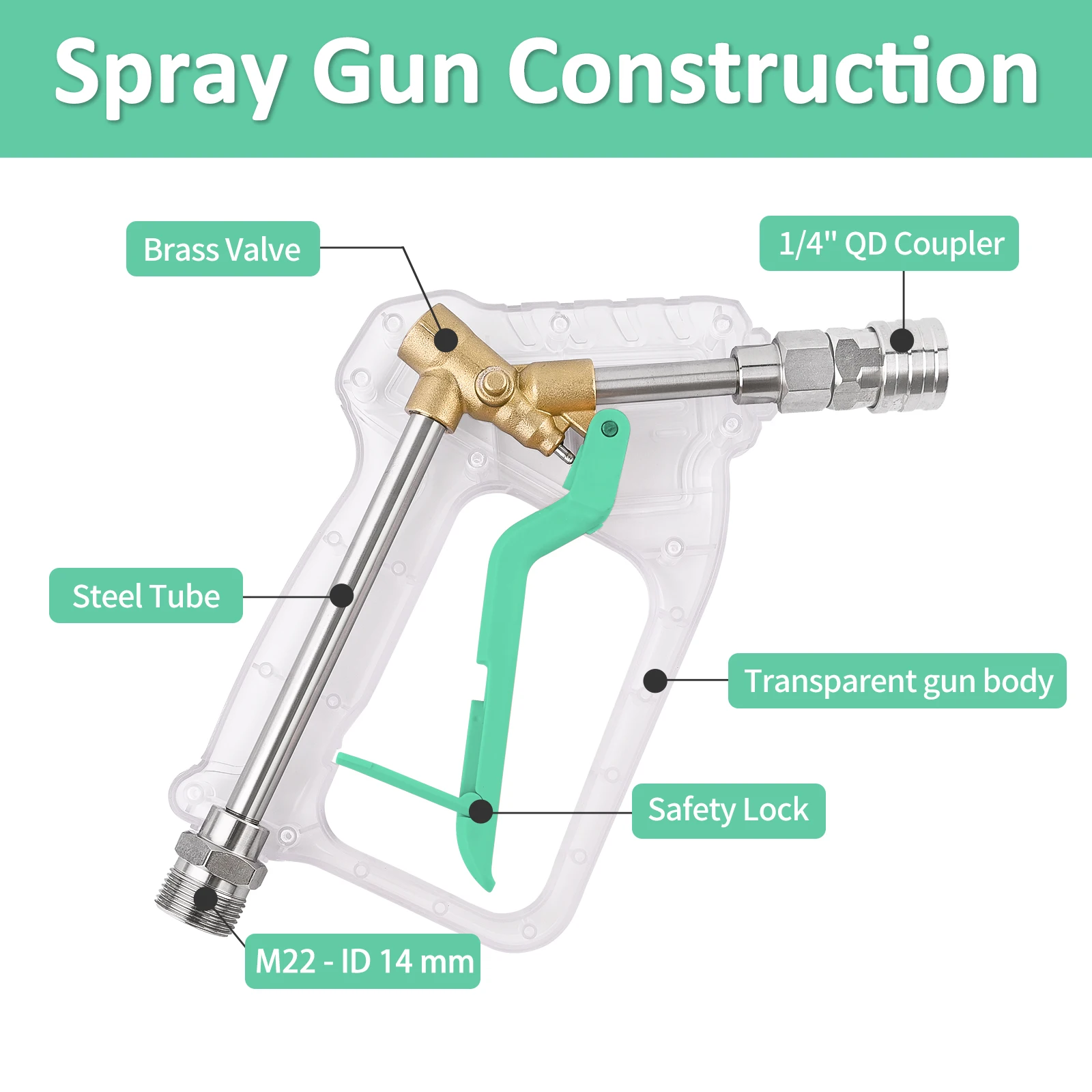 Pressure Washer Gun Kit - Convenient Electric Pressure Washer Gun Max 150 bar with 1/4" Quick Connector 5 Spray Nozzle Tips Set - view 5