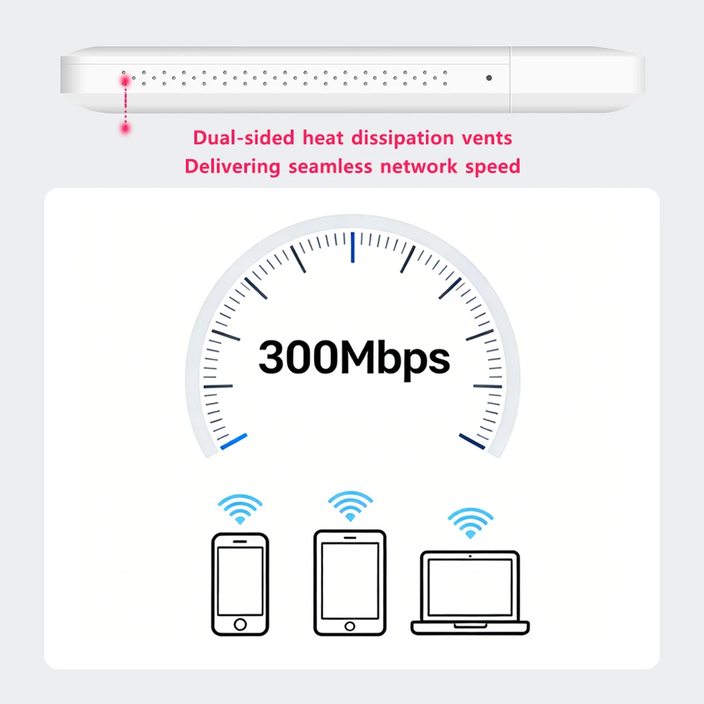 Thumbnail 3 - #22 Trending Modems Right Now