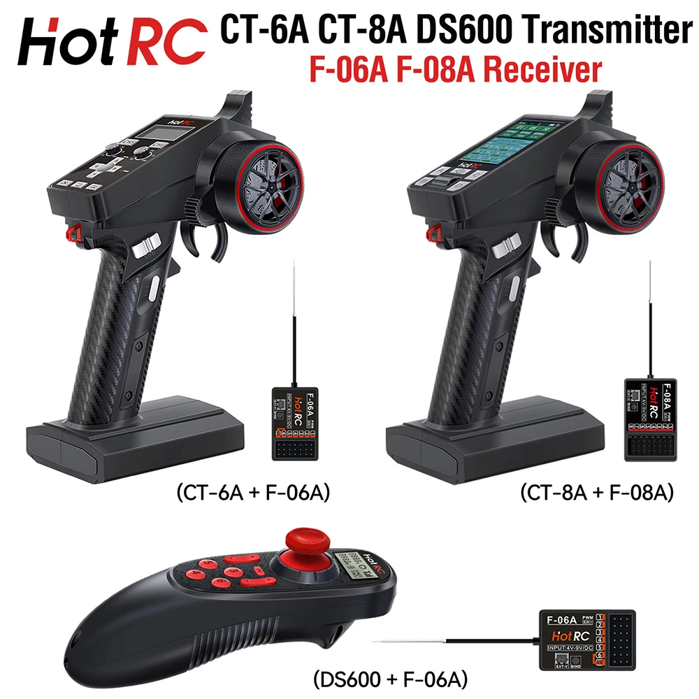 Hotrc Transmitter C…
