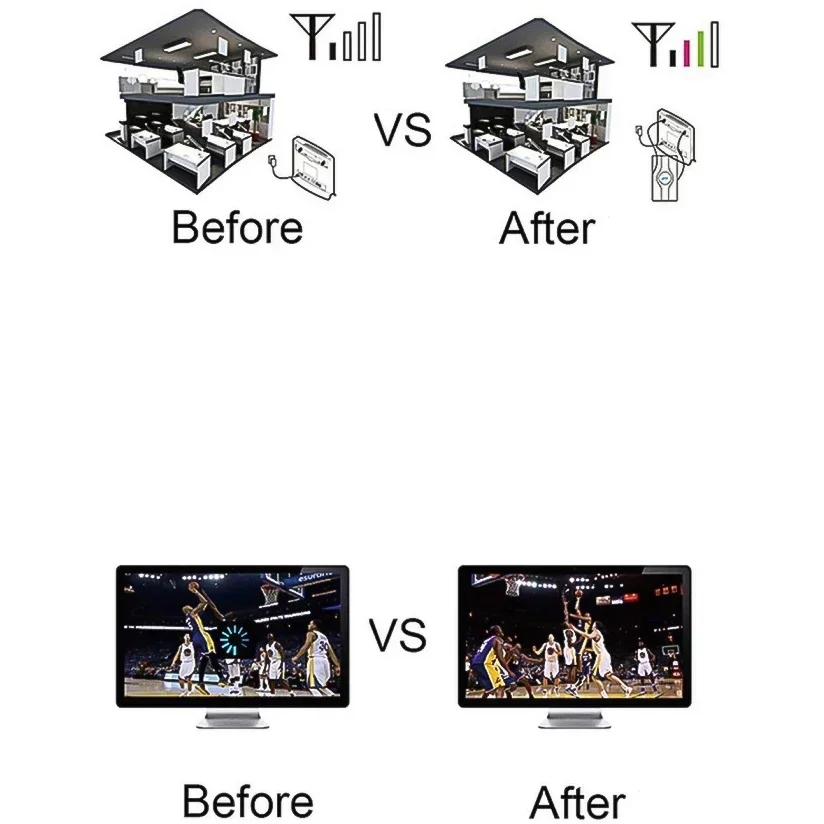 3G 4G LTE هوائي TS9 CRC9 SMA موصل 4G LTE راوتر هوائي خارجي لهواوي 3G 4G LTE راوتر مودم 2M كابل #4