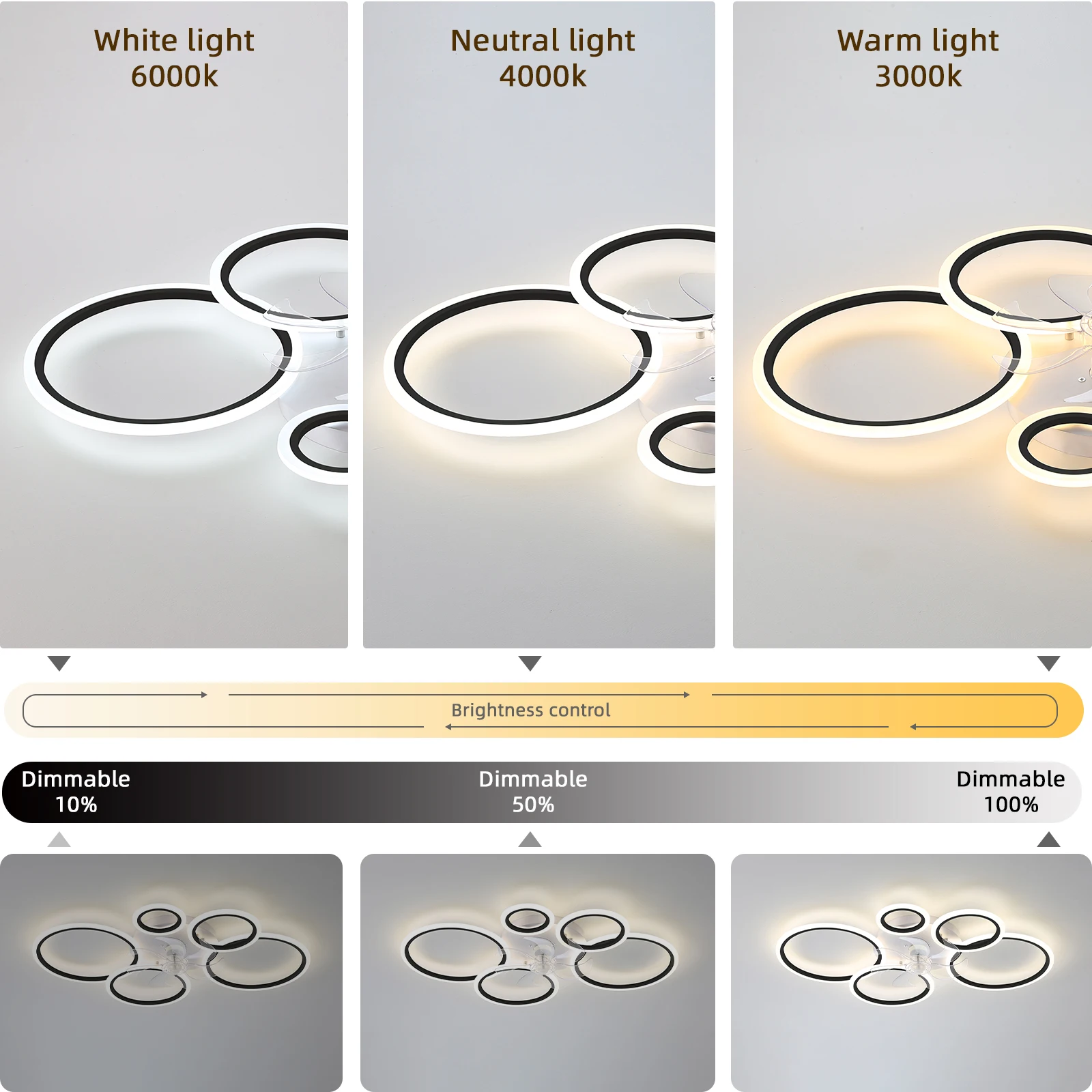 مروحة سقف سوداء مع أضواء التحكم عن بعد والتحكم في التطبيق، قابلة للتعتيم مع جهاز التحكم عن بعد 7 شفرات 6 سرعات الرياح