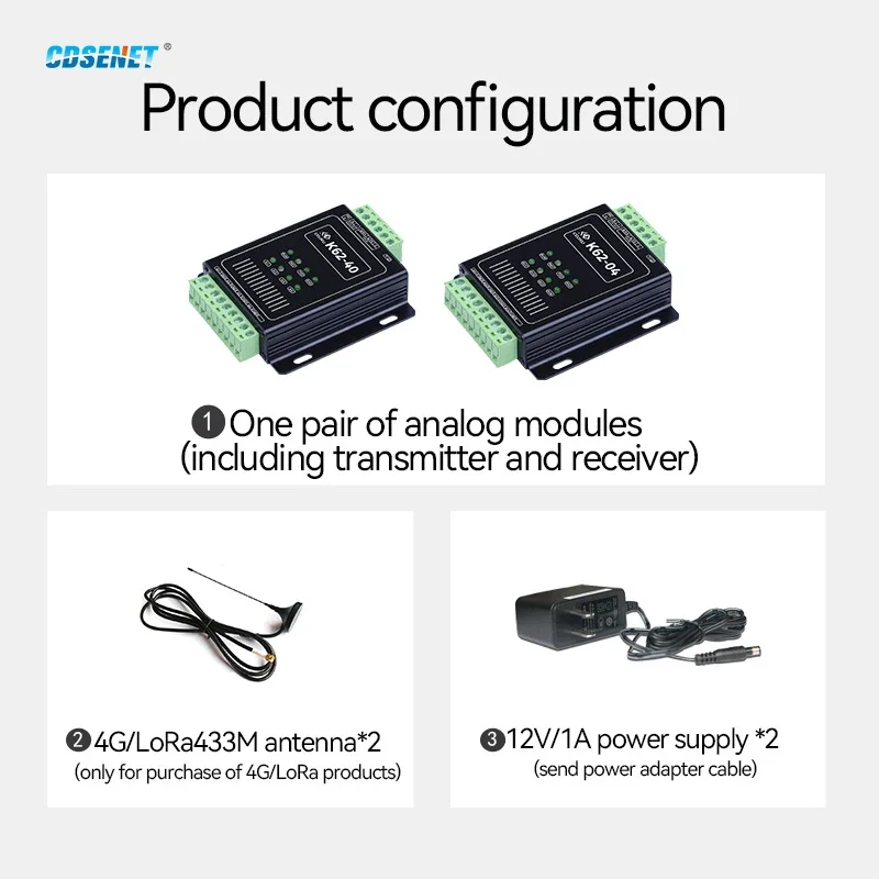 1 Pair Point-to-point LoRa Analog 4-20mA K62-DL20 Remote Synchronous Transmission RS485 Wireless Acquisition Control PLC Network