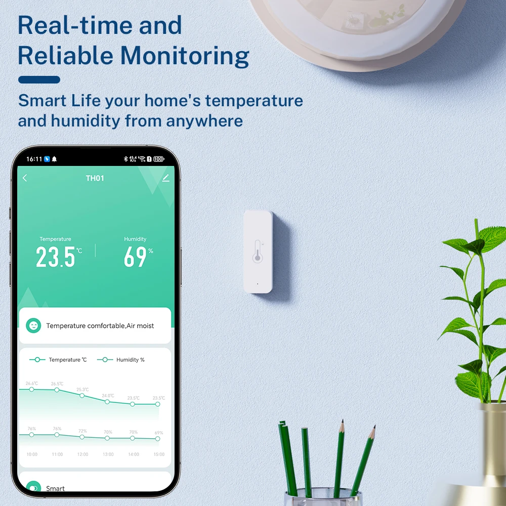 Tuya WiFi مستشعر درجة الحرارة والرطوبة، جهاز مراقبة عن بعد للتطبيق الذكي للمنزل الذكي عبر دعم الحياة الذكية Alexa Google Assistant