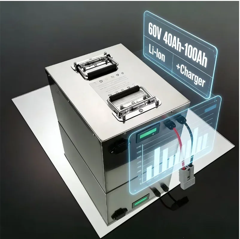 Commercial-Grade 60…