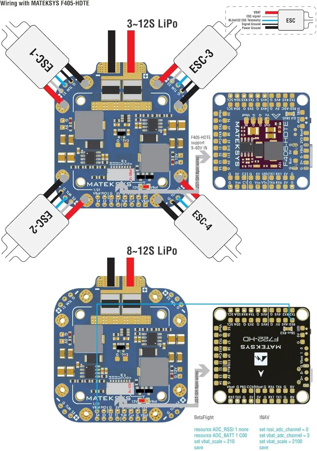Oike XClass Drone Power Distribution Board MATEK Mateksys PDB FCHUB-12S, Supports 8~60V 3~12S LiPo IN, 5V 5A & 12V 4A Regulators