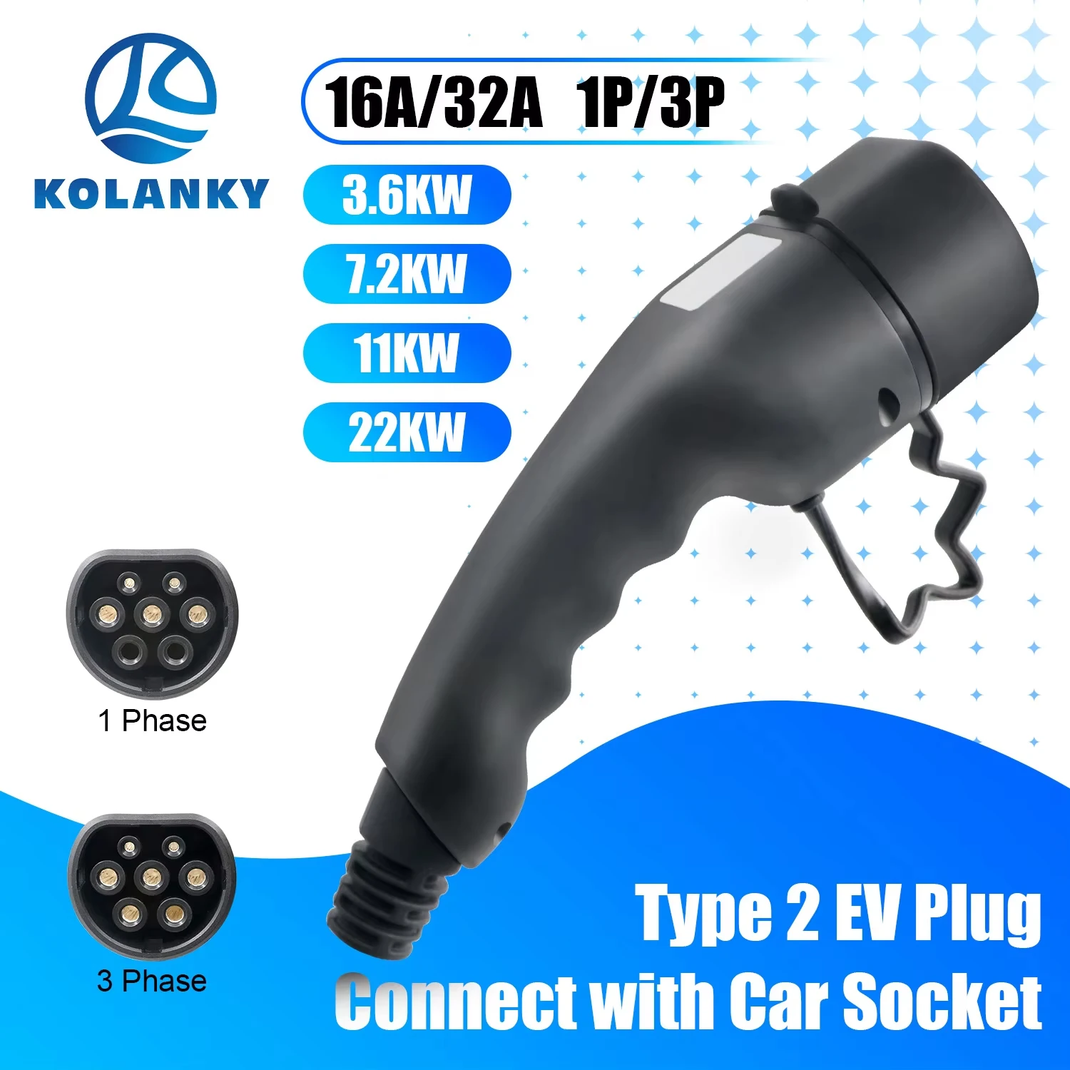 Kolanky Type 2 Ev P…