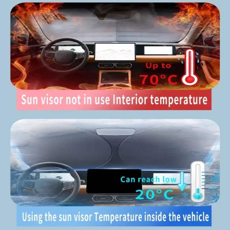 الزجاج الأمامي ظلة ل Polestar 2 دائرة القطب الشمالي 2020 ~ 2026 2025 سيارة الشمس قناع العزل الحراري الصيف التبريد الملحقات