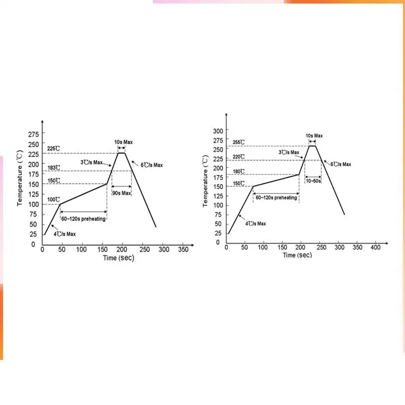 A92Z 200Pcs WS2812 2020 LED Chip 4Pins Mini White PCB Addressable Digital RGB Full Color LED Chip DC5V For LED Strip Screen