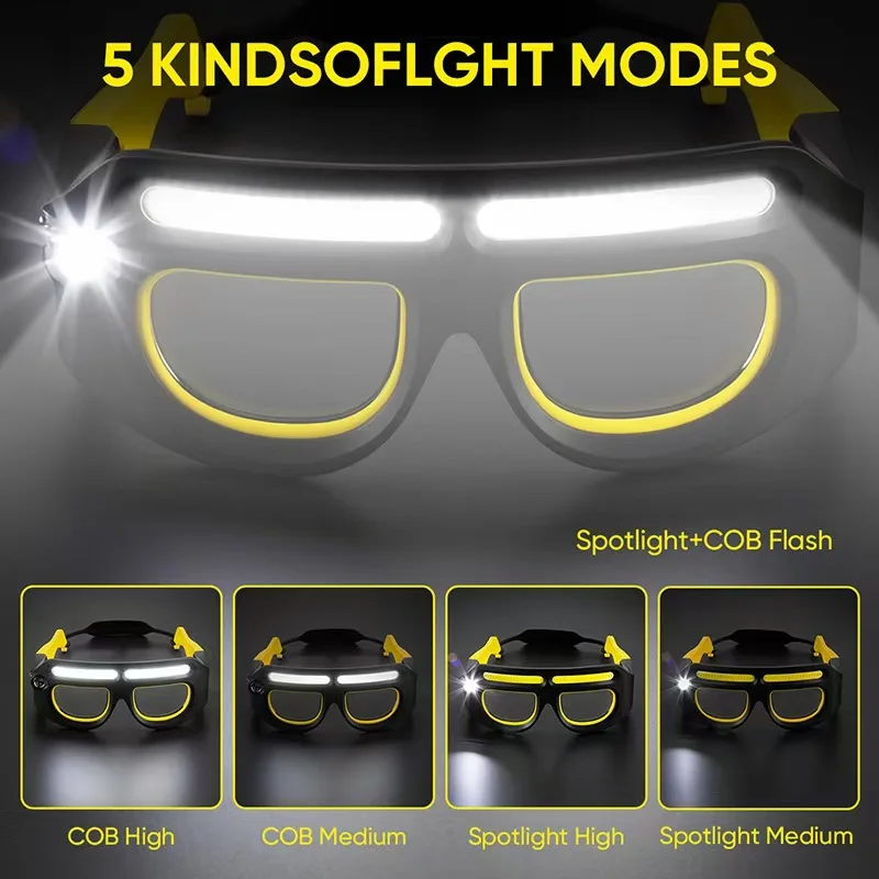 Induction LED Glasses Headlamp, Long-Lasting Hands-Free Head Light for Night Fishing & Repair