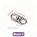 model D