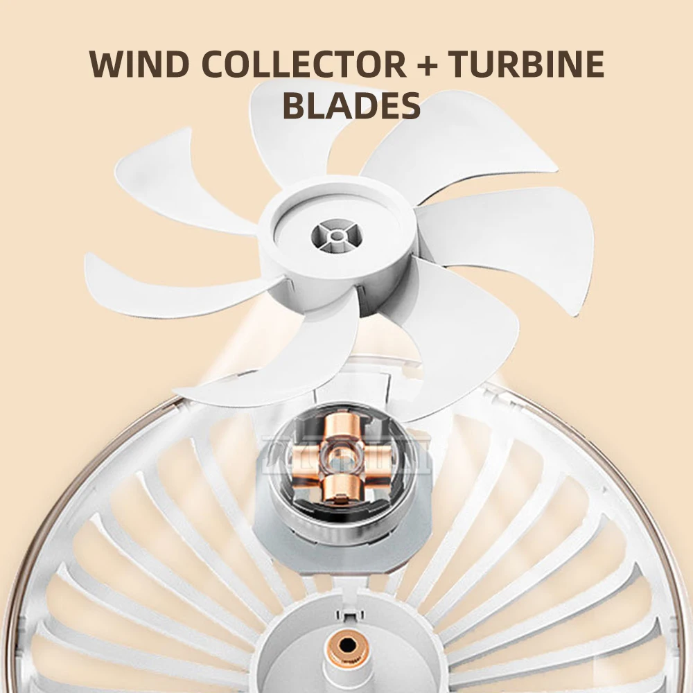 LOK-M9B مروحة توزيع سطح المكتب الصامتة فائقة القوة ومروحة كهربائية صغيرة التوصيل للاستخدام المكتبي والمنزلي