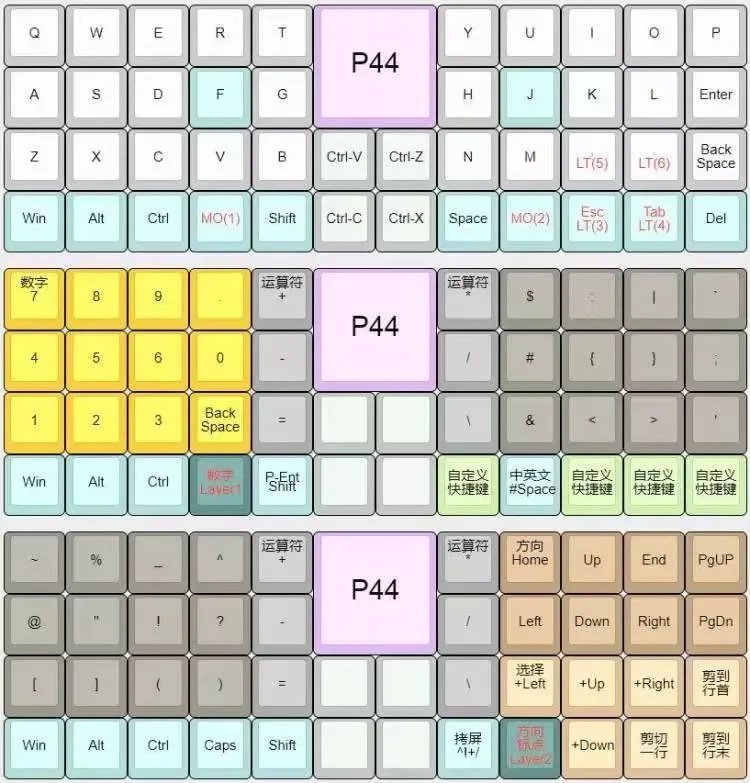 맞춤형 RGB 알루미늄 기계식 키보드, 사무실용 심플 44 키, 1U 유선 키보드, 게임용 직각 QMK VIA, P44 인라인 키보드