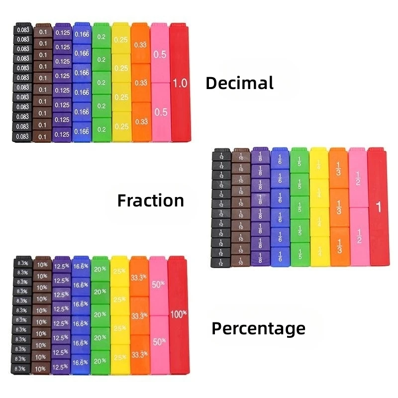 Elementary School Teaching Demonstrator Fractions Decimal Percentages Block Teaching Tool Addition Subtraction Fraction Cube Bar