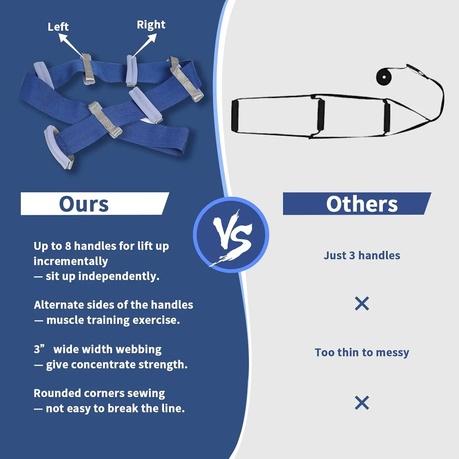 

Ehucon Веревочная Лестница с Поясом для Подъема Пожилых в Кровати - Помощь в Мобильности для Лежачих Больных и Инвалидов в Домашнем Уходе