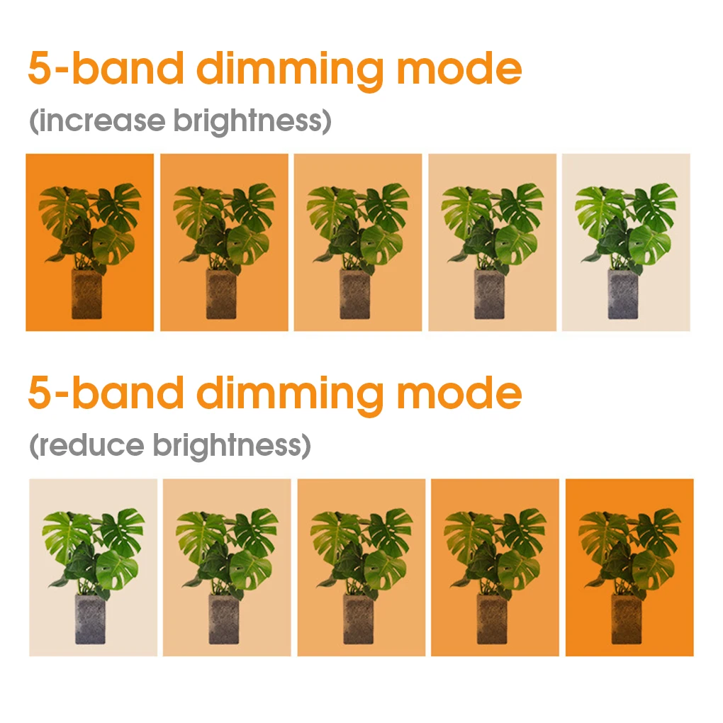 USB LED تنمو ضوء الطابق السفلي نباتات داخلية تزايد مصباح اللوازم المنزلية