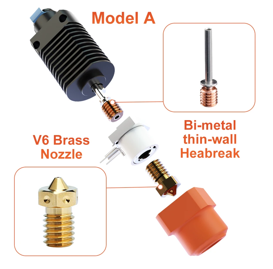 Trianglelab TCHC TR6 Hotend Keramik-Heizkern TUN Düse Schnelle Erwärmung Hoher Durchfluss für Ender3 Pro CR-10 CR-10S 3D-Drucker – Detail 20